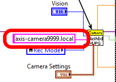 Replacing the "Camera IP" local variable with a string constant.