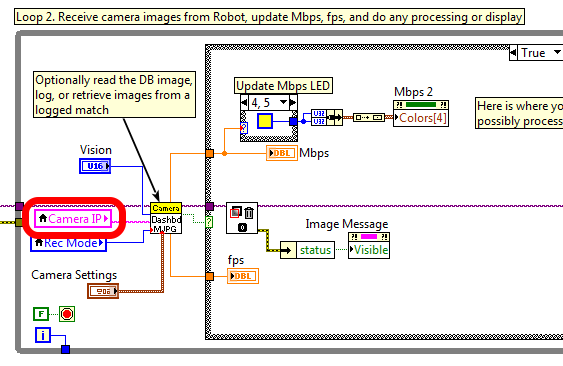 The camera loop is identified as "Loop 2".