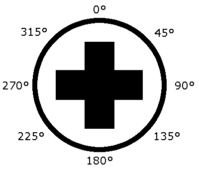 The angles used by the code of the POV/D-pad with 0 at the top and continuing clockwise.
