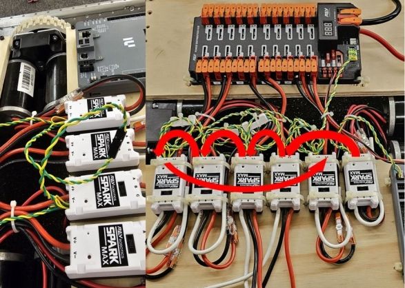 A pair of images, one showing a single CAN bus connection between SPARK MAX controllers and one showing a full robot control system with annotations for the CAN chain order.