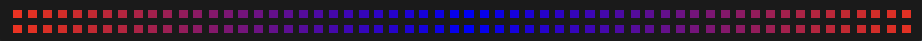 A contiuous red-to-blue-to-red gradient