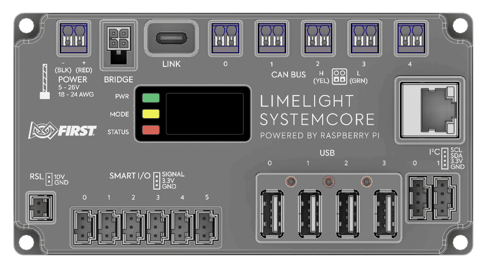../../../_images/systemcore.png