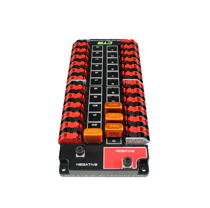 CTRE Power Distribution Panel 2.0