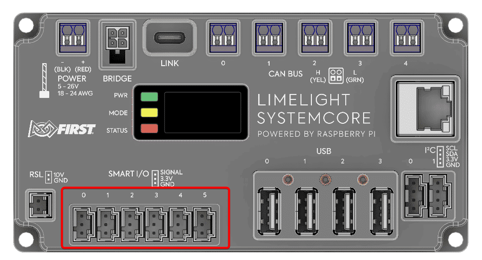 The Systemcore, with the location of the Smart I/O ports highlighted.