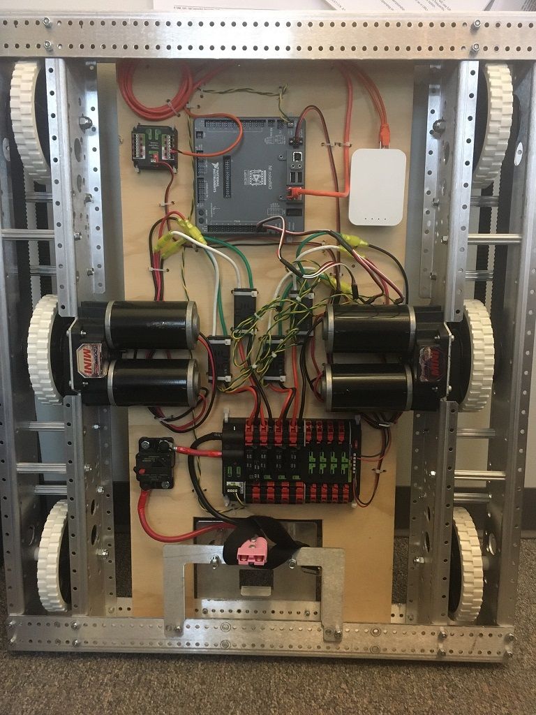 A basic wiring layout with CTR components.