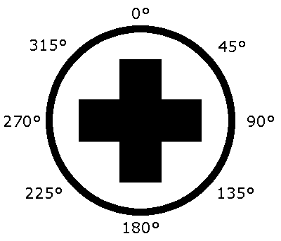 Les angles utilisés par le code du POV/D-pad avec 0 en haut et en continuant dans le sens des aiguilles d'une montre.