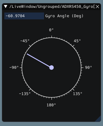 Widget gyroscopique avec visualisations de texte et de cadran de l’angle actuel du gyroscope. L’angle du gyroscope actuel en degrés est de -60,9704.