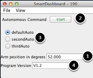 Affichage sous SmartDashboard des valeurs générées dans le code ci-dessus.