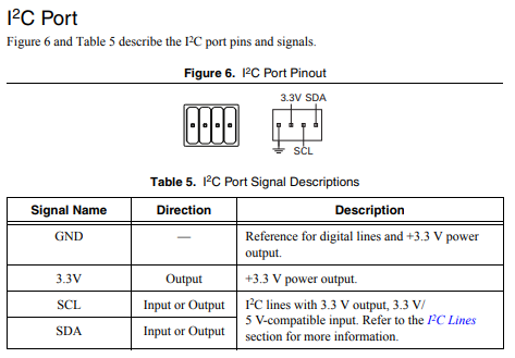 I2C roboRIO port pin specifications.