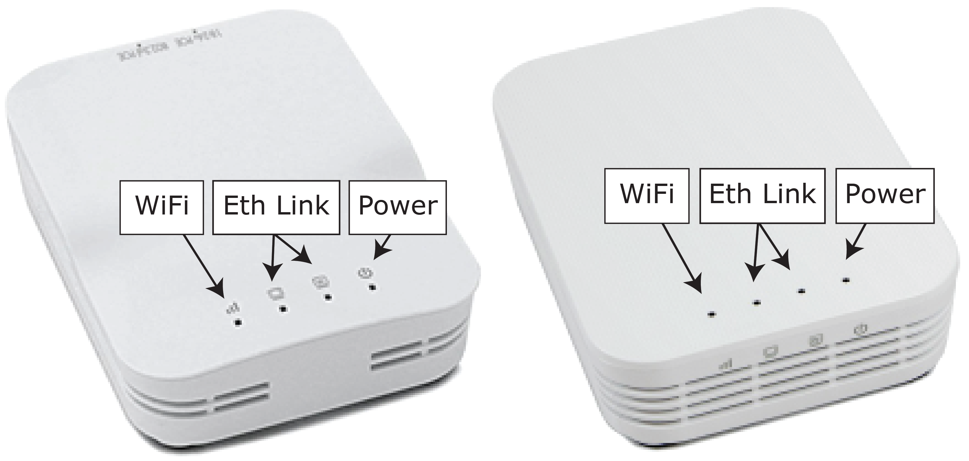 Radio avec les ports Wifi, Eth Link (2) et alimentation étiquetés.