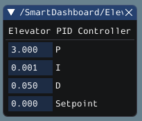 Widget PID pour le contrôleur PID du mécanisme Elevator. P = 3,0, I = 0,001, D = 0,050, Setpoint = 0,0.