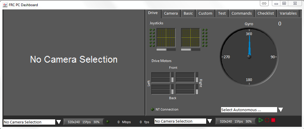 デフォルト状態では、ドライブのタブにあるLabVIEWダッシュボード。