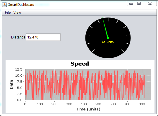 SmartDashboardに3つのウィジェットが追加されました。
