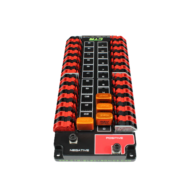 CTRE Power Distribution Panel 2.0
