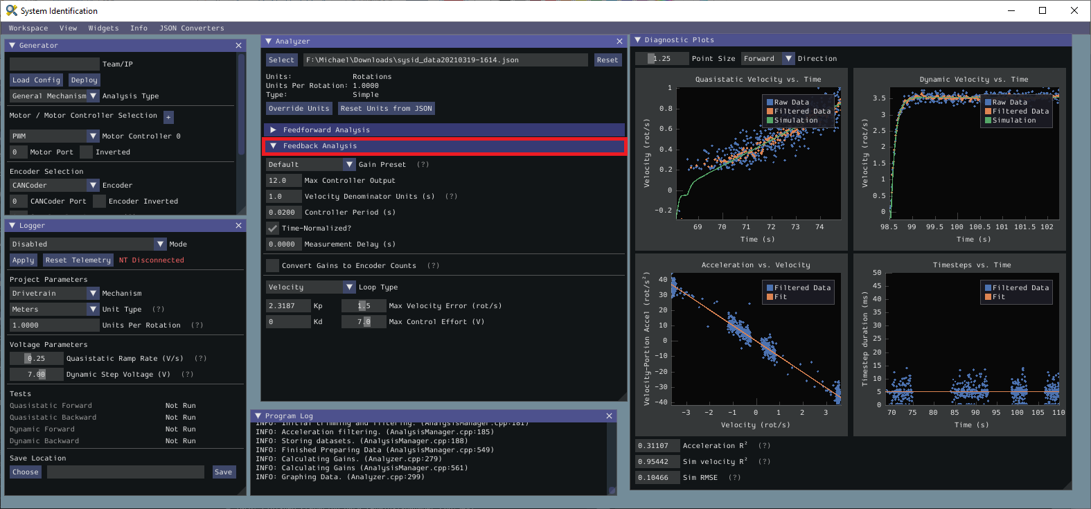 Analyzing data for feedforward