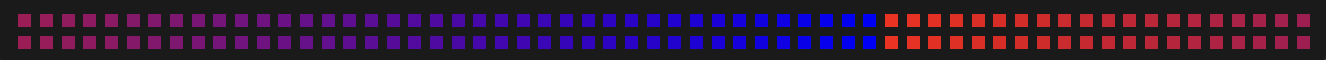 A discontinuous gradient, offset by 40 pixels