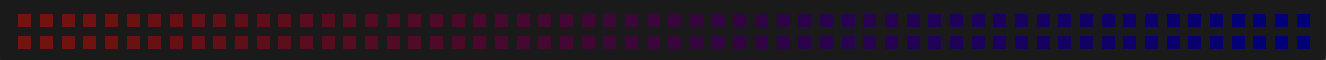A discontinuous gradient at half brightness