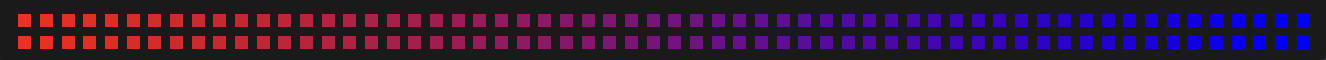 A discontiuous red-to-blue gradient