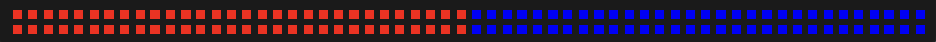 Steps of solid red on one half and solid blue on the other
